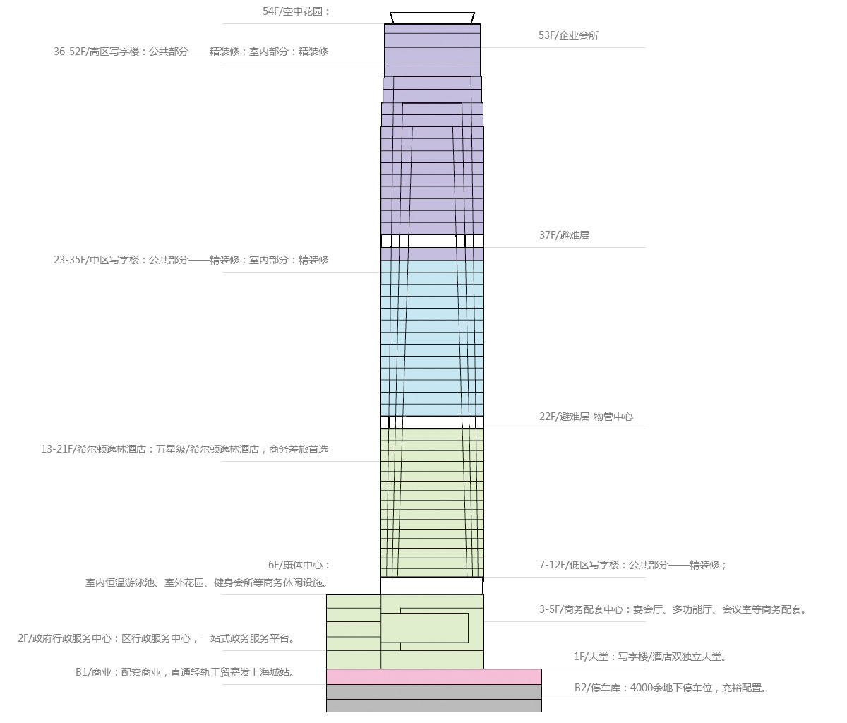EVO视讯·(中国区)官方网站